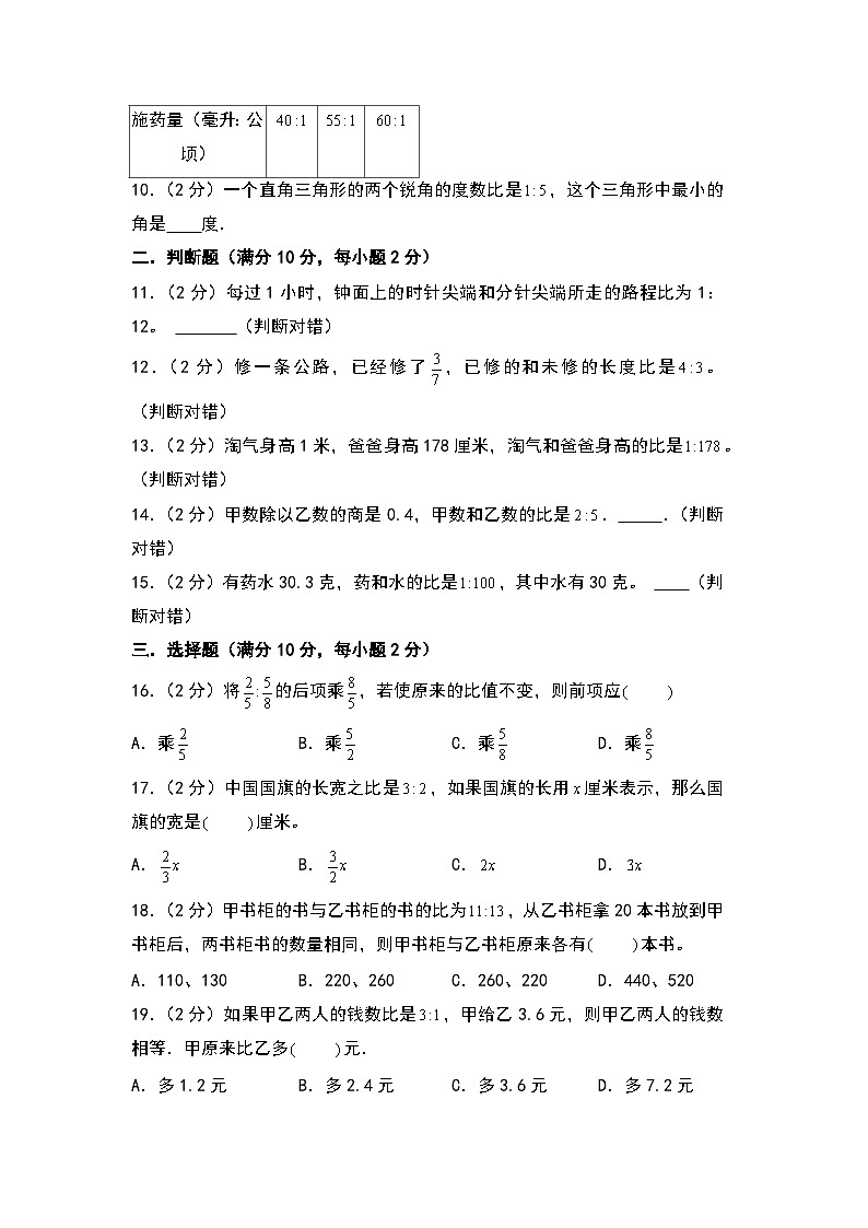 人教版2024-2025学年六年级上册数学易错专题（基础卷）第四单元比高频易错基础卷特训练习（原卷版+解析版）第2页