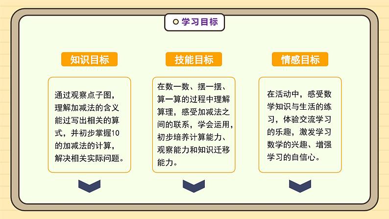 【人教版】一上数学  2.3.2  10的加、减法（课件+教案+分层作业）04