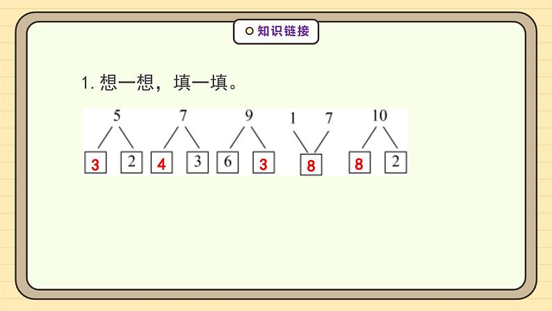 【人教版】一上数学  2.3.2  10的加、减法（课件+教案+分层作业）07