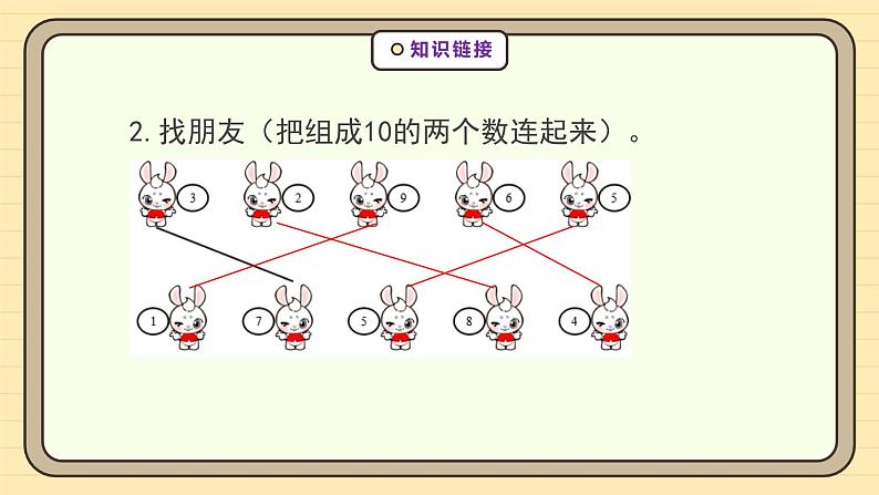 【人教版】一上数学  2.3.2  10的加、减法（课件+教案+分层作业）08