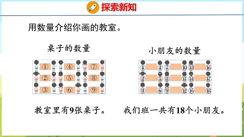 我的幼儿园 画幼儿园（课件）-2024-2025学年一年级上册数学青岛版（五四学制2024）06