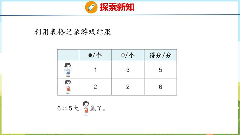 我的幼儿园 玩游戏（课件）-2024-2025学年一年级上册数学青岛版（五四学制2024）08