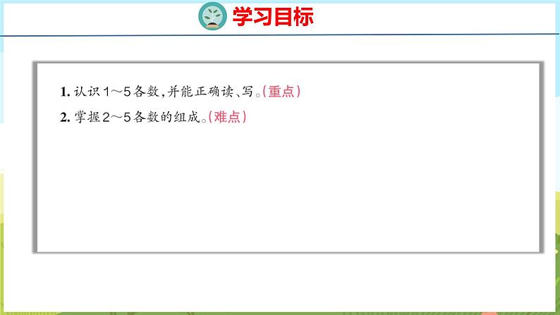 1.1 1~5数的认识（课件）-2024-2025学年一年级上册数学青岛版（五四学制2024）02