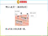 1.2 认识“＞”“＜”和“=”（课件）-2024-2025学年一年级上册数学青岛版（五四学制2024）