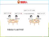 1.3 5以内的加法（课件）-2024-2025学年一年级上册数学青岛版（五四学制2024）