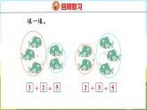 1.4 5以内的减法（课件）-2024-2025学年一年级上册数学青岛版（五四学制2024）