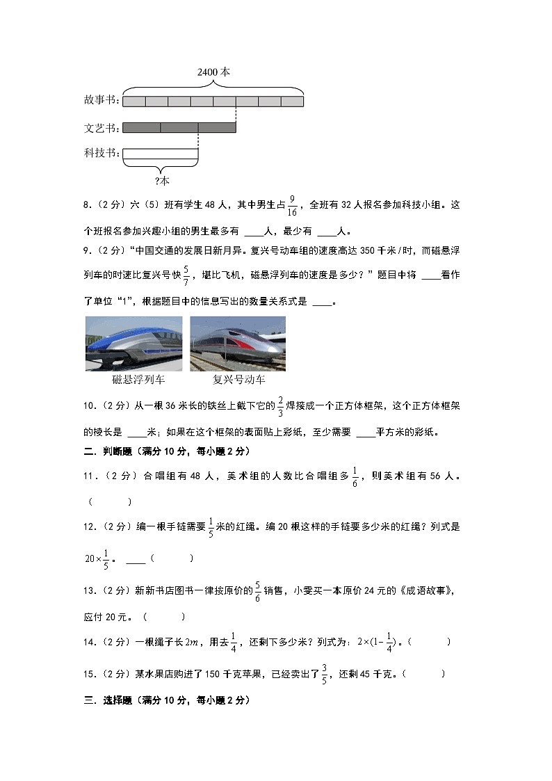 人教版2024-2025学年六年级上册数学易错专题（拔高卷）第一单元分数乘法高频易错拔高卷特训练习（原卷版+解析版）第2页