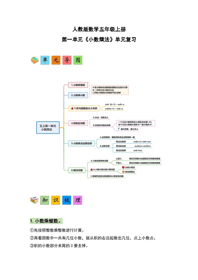 人教版小学数学五年级上册第1单元《小数乘法》单元复习讲义（原卷版+解析版）01