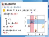人教版小学数学五年级上册第2单元《位置》单元复习课件