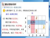 人教版小学数学五年级上册第2单元《位置》单元复习课件