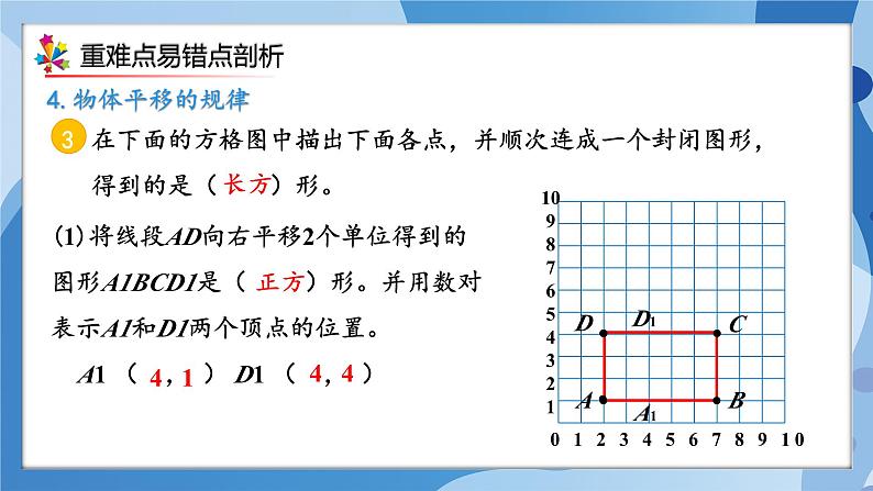 人教版小学数学五年级上册第2单元《位置》单元复习课件08