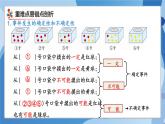 人教版小学数学五年级上册第4单元《可能性》单元复习课件