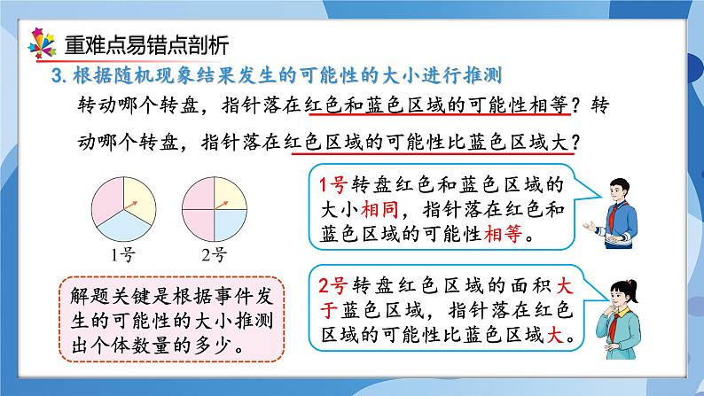 人教版小学数学五年级上册第4单元《可能性》单元复习课件06