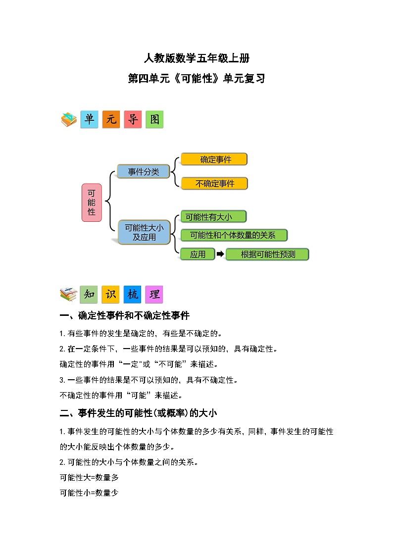 人教版小学数学五年级上册第4单元《可能性》单元复习讲义（原卷版+解析版）01