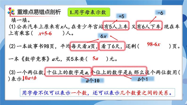 人教版小学数学五年级上册第5单元《简易方程》单元复习课件04