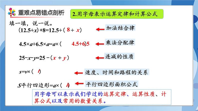 人教版小学数学五年级上册第5单元《简易方程》单元复习课件05