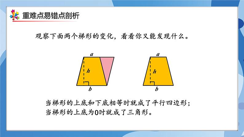 人教版小学数学五年级上册第6单元《多边形的面积》单元复习课件06