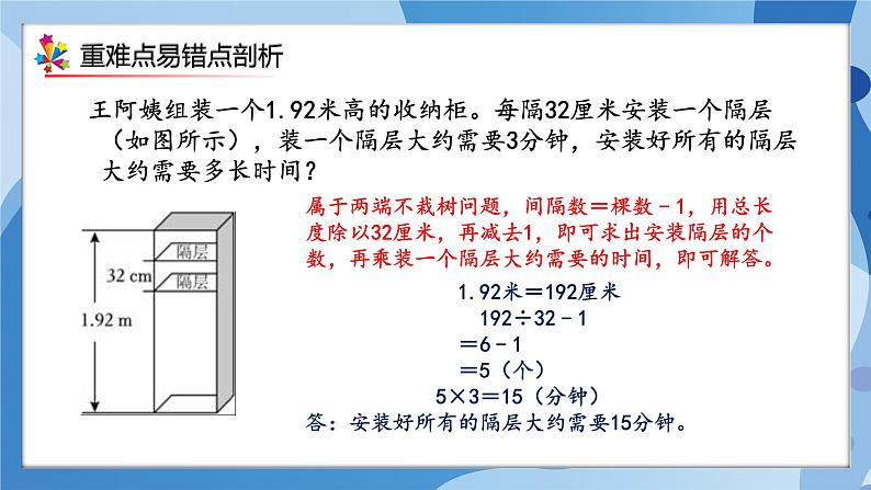 人教版小学数学五年级上册第7单元《植树问题》单元复习课件07