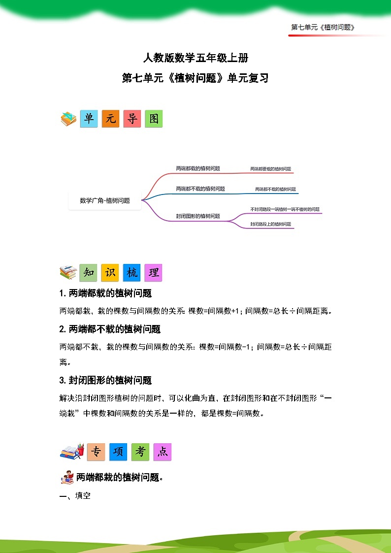 人教版小学数学五年级上册第7单元《植树问题》单元复习讲义（原卷版+解析版）01