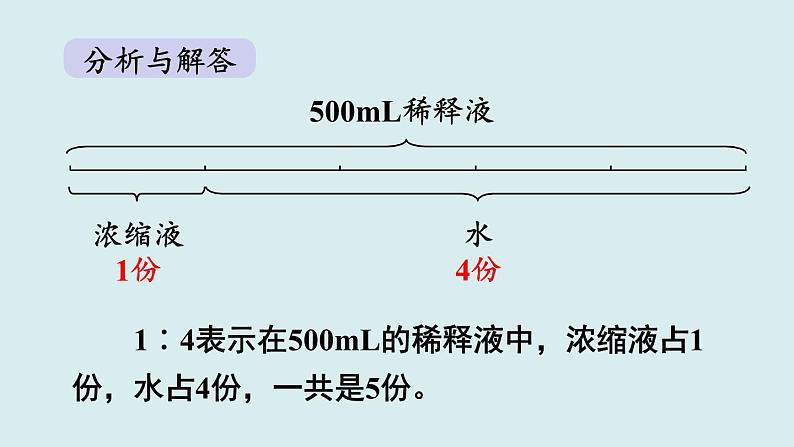 人教版六年级数学上册第四单元《比》第3课时  比的应用课件05