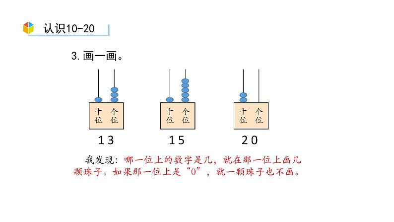 小学数学新西师版一年级上册第四单元10~20的认识《整理和复习》第2课时教学课件（2024秋）04