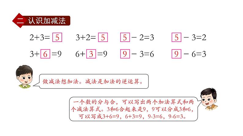 小学数学新西师版一年级上册第二单元 0~9的加减法《整理与复习》第1课时教学课件（2024秋）第4页