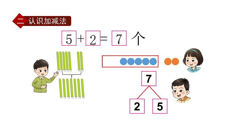 小学数学新西师版一年级上册第二单元 0~9的加减法《整理与复习》第1课时教学课件（2024秋）第6页