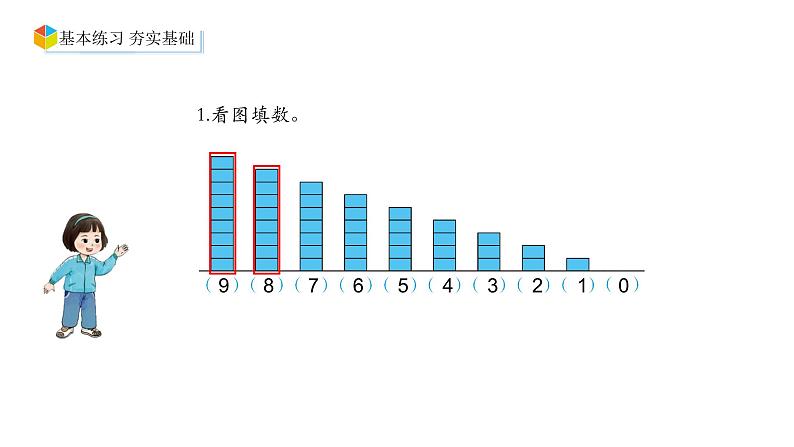 小学数学新西师版一年级上册第一单元 0~9的认识《整理与复习》第2课时教学课件（2024秋）第3页