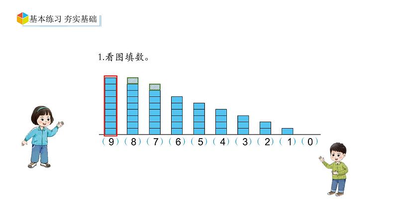 小学数学新西师版一年级上册第一单元 0~9的认识《整理与复习》第2课时教学课件（2024秋）第4页