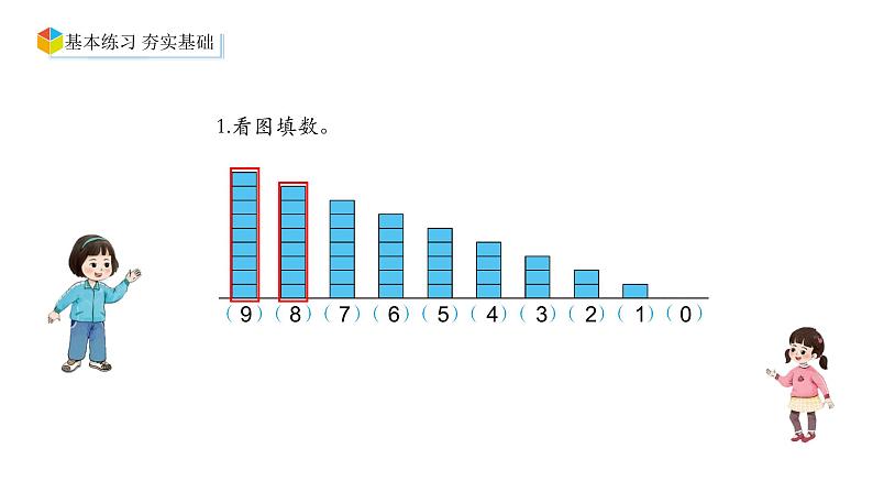 小学数学新西师版一年级上册第一单元 0~9的认识《整理与复习》第2课时教学课件（2024秋）第5页