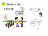 小学数学新西师版一年级上册第五单元20以内的进位加法《整理与复习》第2课时教学课件（2024秋）