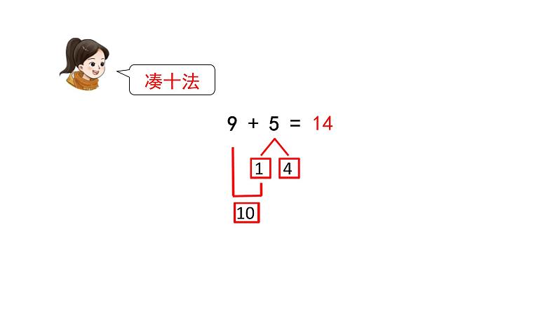 小学数学新西师版一年级上册第五单元20以内的进位加法《进位加法》第7课时教学课件（2024秋）第3页