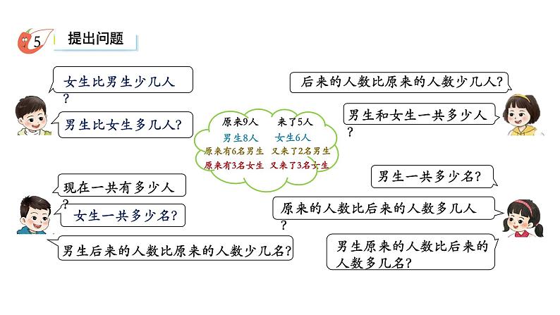 小学数学新西师版一年级上册第五单元20以内的进位加法《进位加法》第6课时教学课件（2024秋）04