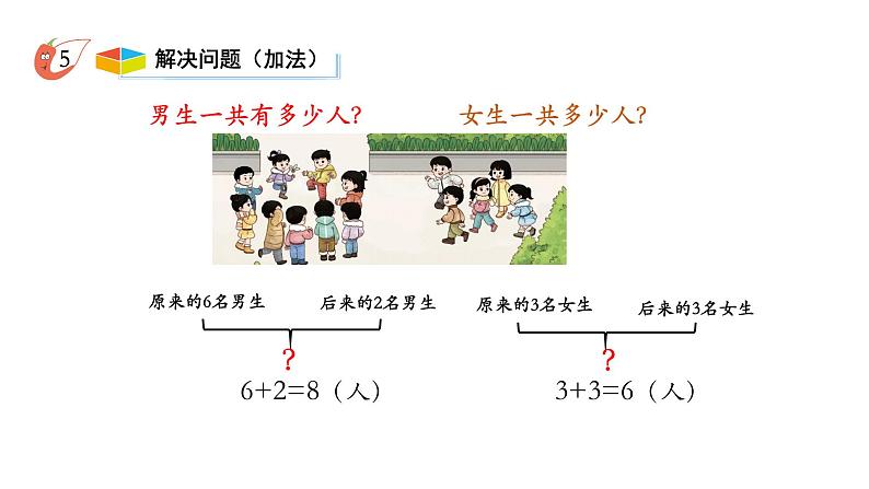 小学数学新西师版一年级上册第五单元20以内的进位加法《进位加法》第6课时教学课件（2024秋）08