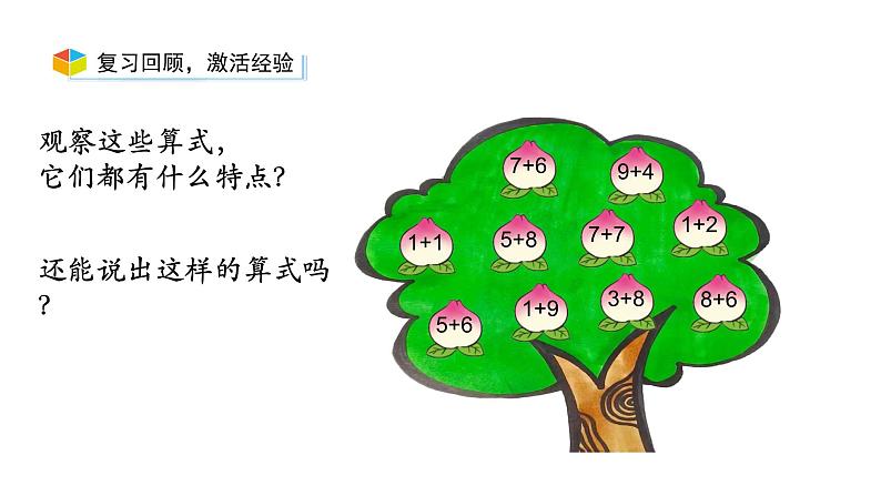 小学数学新西师版一年级上册第五单元20以内的进位加法《进位加法》第5课时教学课件（2024秋）03