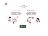 小学数学新西师版一年级上册第五单元20以内的进位加法《进位加法》第3课时教学课件（2024秋）