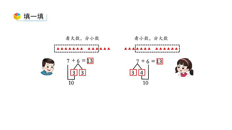 小学数学新西师版一年级上册第五单元20以内的进位加法《进位加法》第3课时教学课件（2024秋）04