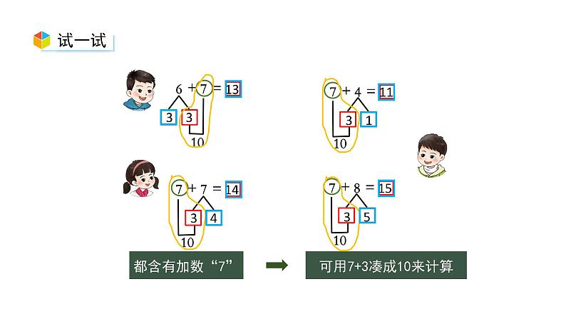 小学数学新西师版一年级上册第五单元20以内的进位加法《进位加法》第3课时教学课件（2024秋）05