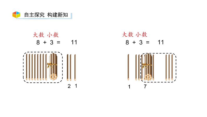 小学数学新西师版一年级上册第五单元20以内的进位加法《进位加法》第2课时教学课件（2024秋）06