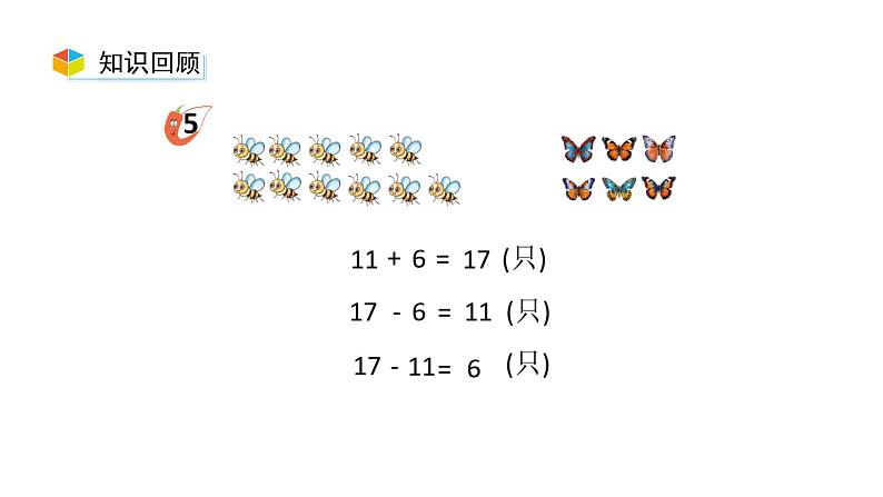 小学数学新西师版一年级上册第四单元10~20的认识《不进位加法和不退位减法》第4课时教学课件（2024秋）03