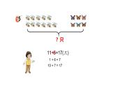 小学数学新西师版一年级上册第四单元10~20的认识《不进位加法和不退位减法》第3课时教学课件（2024秋）