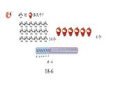 小学数学新西师版一年级上册第四单元10~20的认识《不进位加法和不退位减法》第2课时教学课件（2024秋）