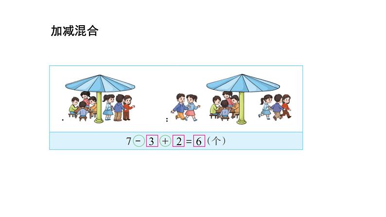 小学数学新西师版一年级上册第二单元 0~9的加减法《连加、连减与加减混合》第3课时教学课件（2024秋）04