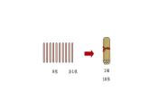 小学数学新西师版一年级上册第四单元10~20的认识《认识10~20》第5课时教学课件（2024秋）
