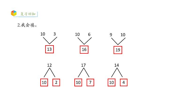 小学数学新西师版一年级上册第四单元10~20的认识《认识10~20》第4课时教学课件（2024秋）第3页