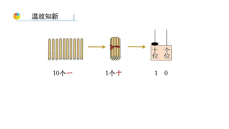 小学数学新西师版一年级上册第四单元10~20的认识《认识10~20》第3课时教学课件（2024秋）第2页