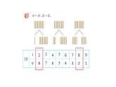 小学数学新西师版一年级上册第四单元10~20的认识《认识10~20》第2课时教学课件（2024秋）