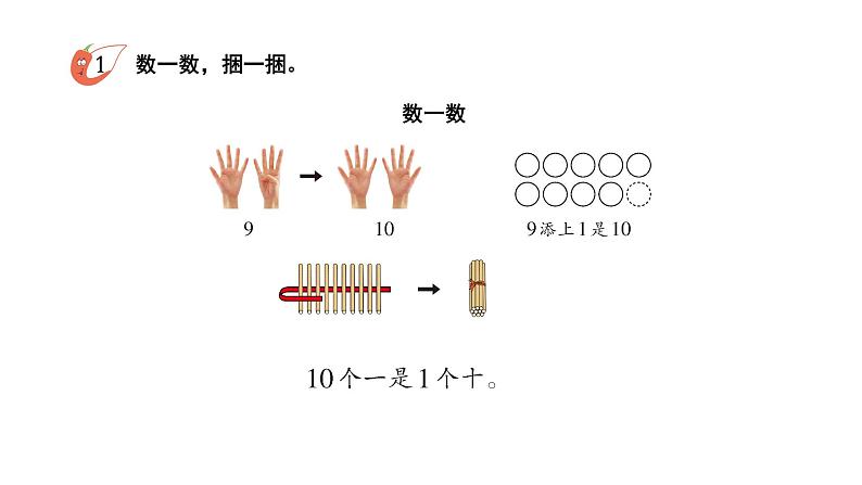 小学数学新西师版一年级上册第四单元10~20的认识《认识10~20》第1课时教学课件（2024秋）02