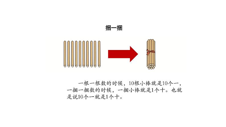 小学数学新西师版一年级上册第四单元10~20的认识《认识10~20》第1课时教学课件（2024秋）04