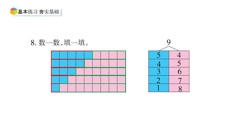 小学数学新西师版一年级上册第一单元 0~9的认识《认识0~9》第6课时教学课件（2024秋）04